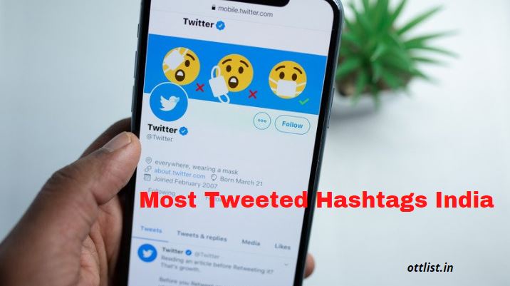 most tweeted hashtags in india